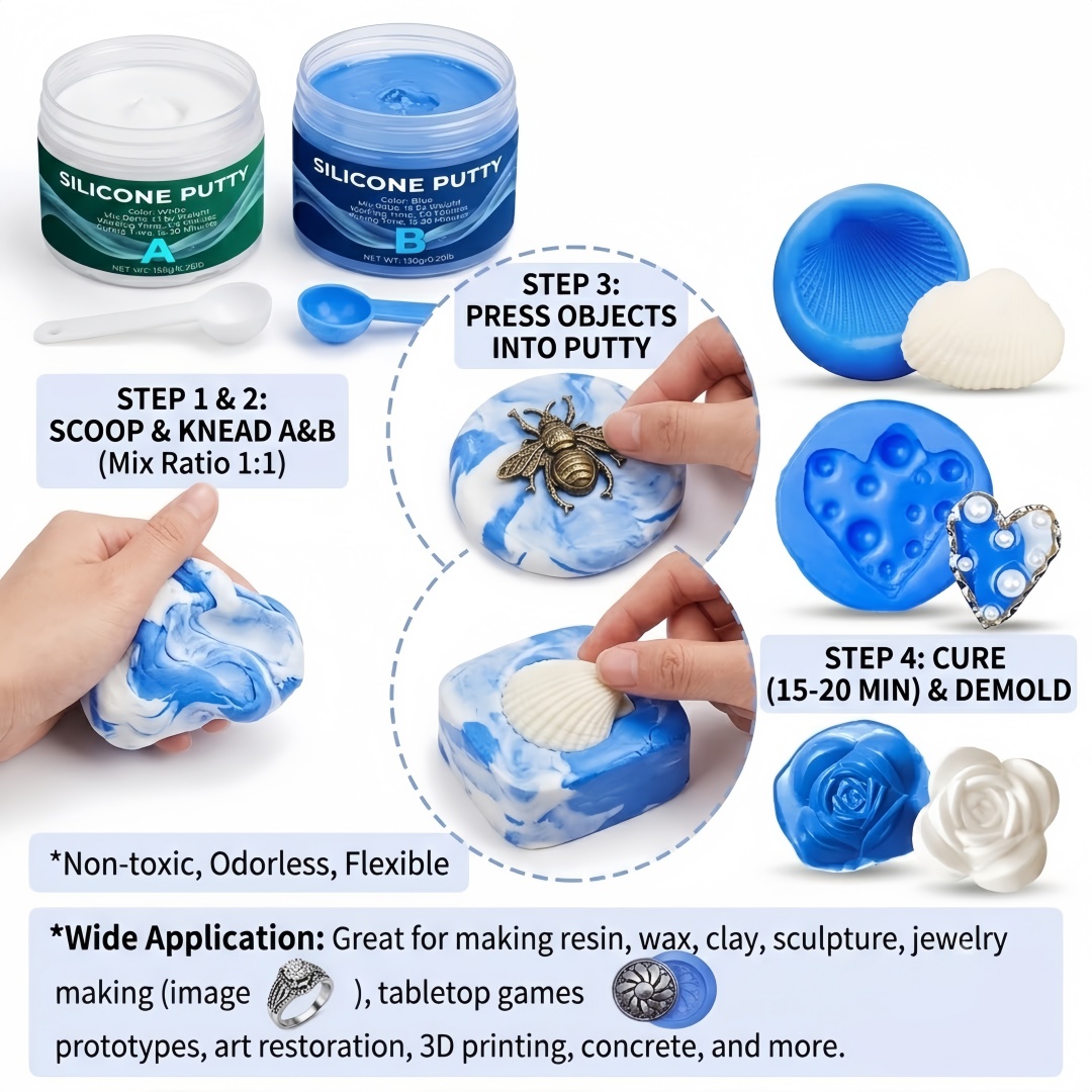 Silikonowe formy do odlewów, ł – Soap Making Instructions recenzja i cena