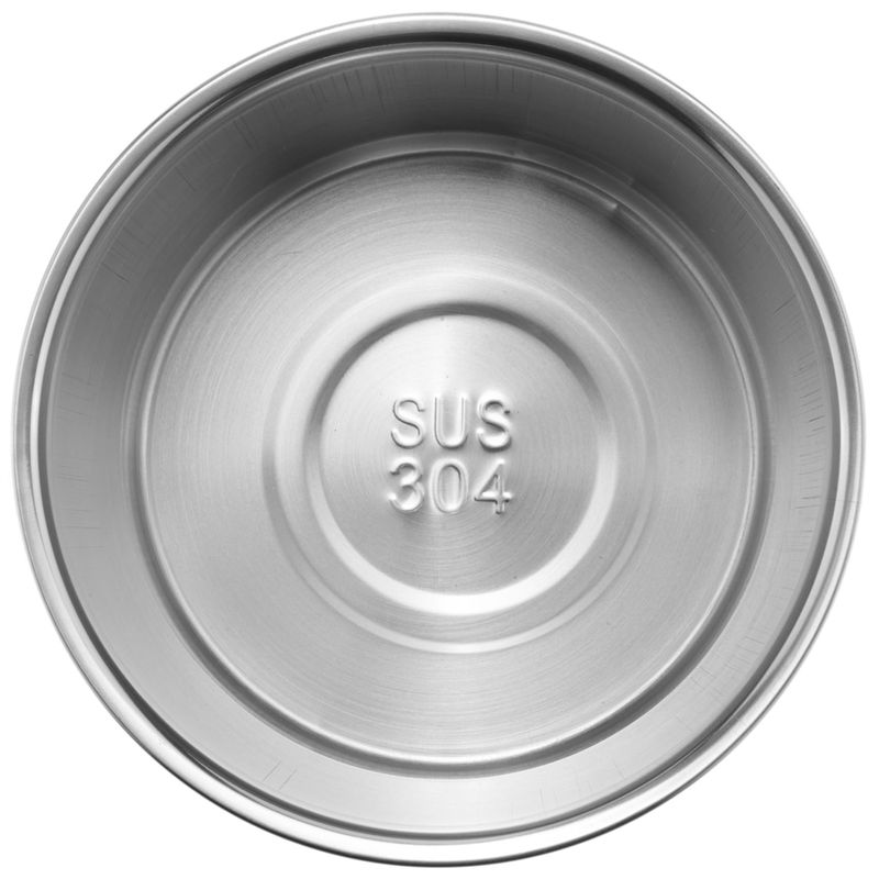 ABAH-4 Zestaw Garnków do Podwó – Soap Making Double Boiler recenzja i cena