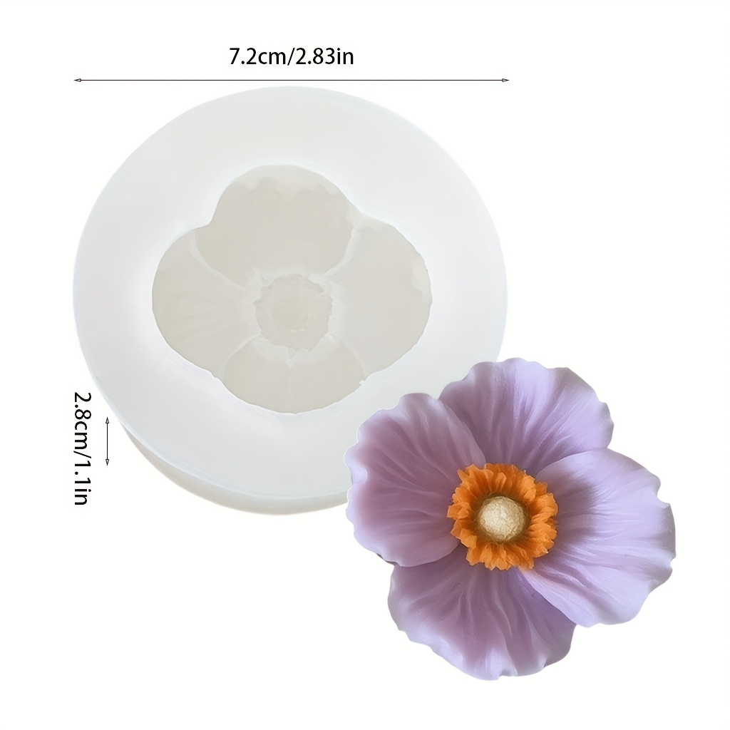 Silikonowa forma do świec w ks – Soap Making In Home recenzja i cena