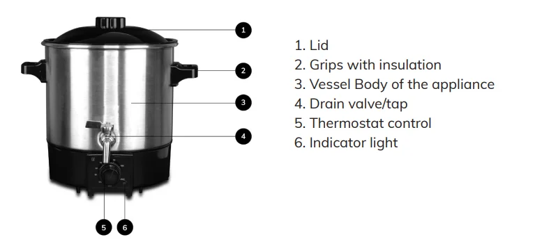 9L podwójny bojler topielnik d – Soap Making Double Boiler recenzja i cena